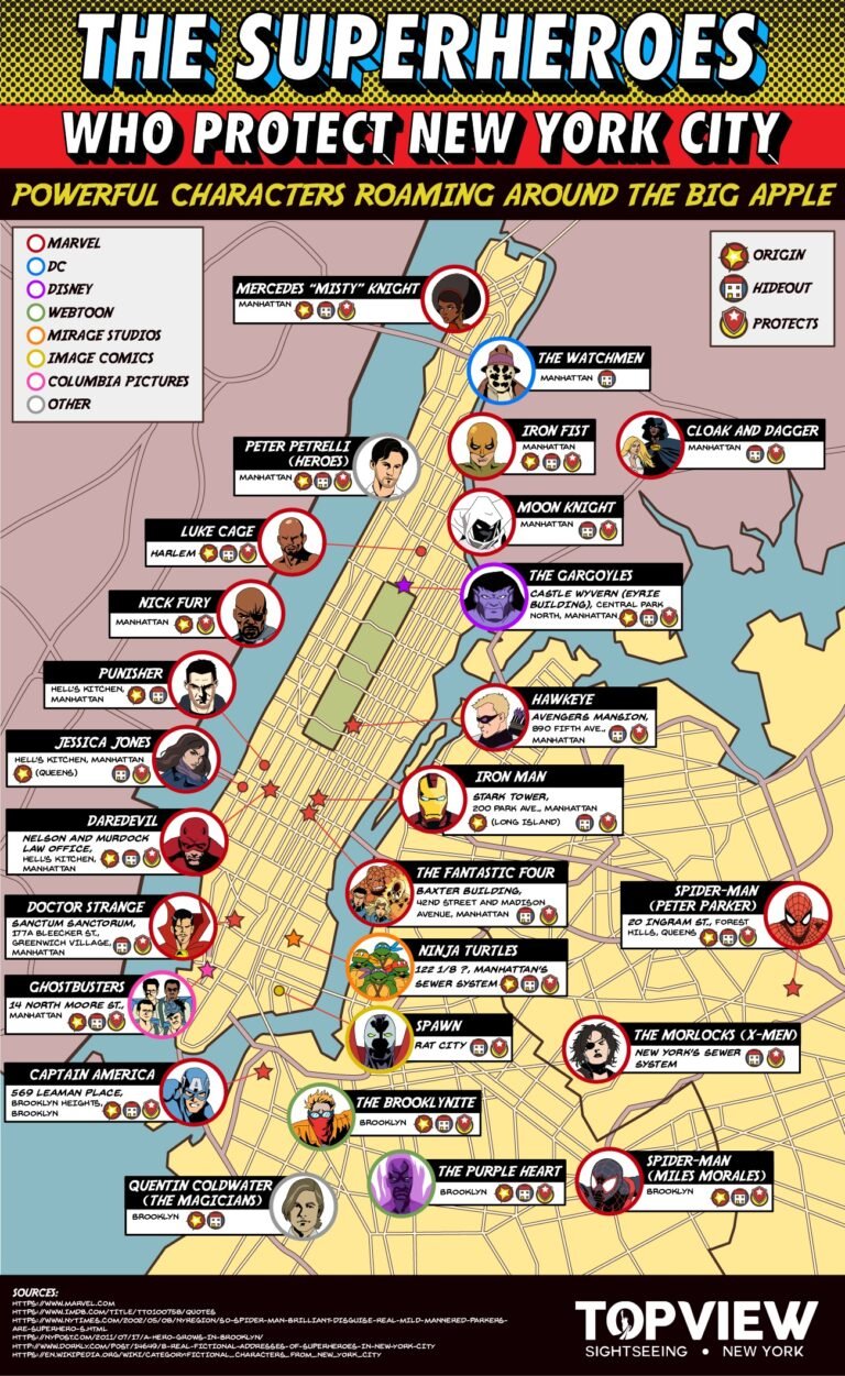 Superhero Map – Ein Stadtplan der zeigt, wo Spiderman, Iron Man und Co. in New York leben und wirken